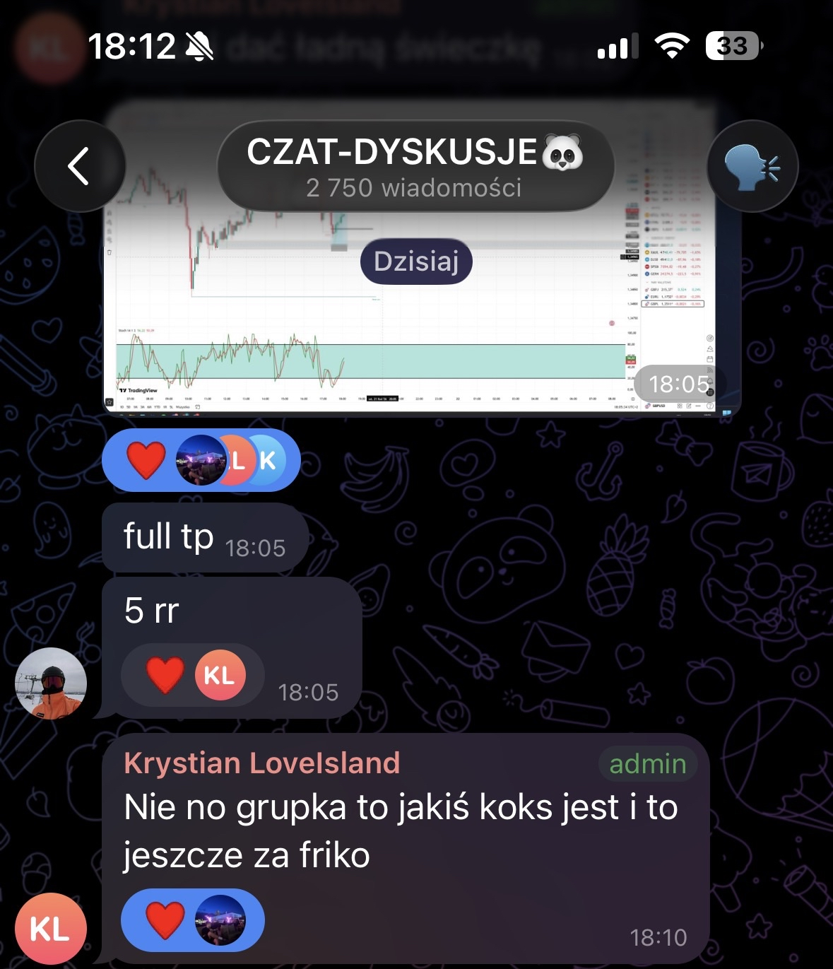 Sygnał Full TP — 5RR na grupie BigiTradeZone
