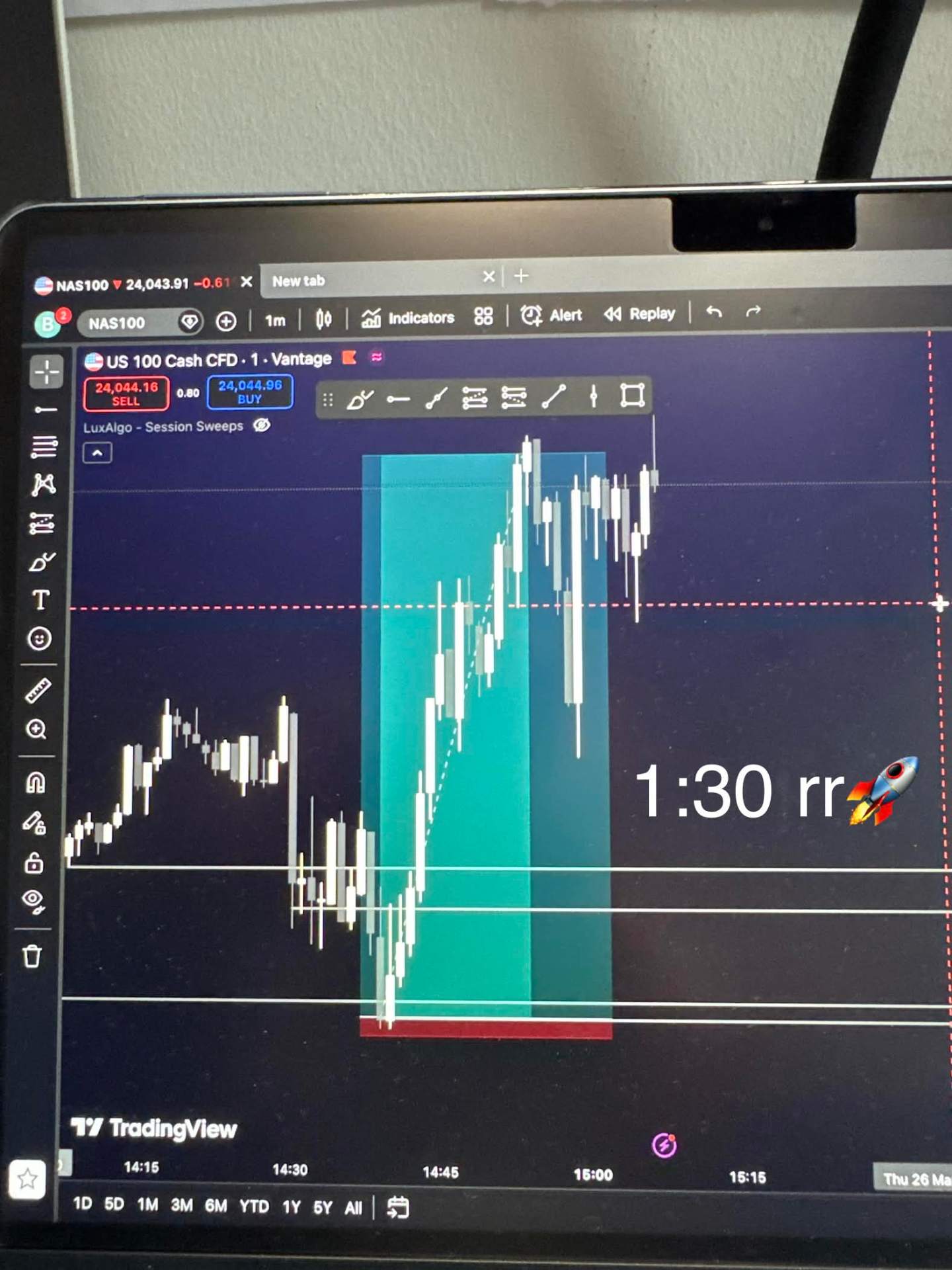 NAS100 — wejście 1:30 RR 🚀
